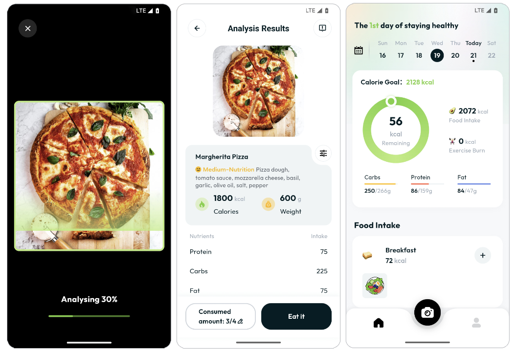 The CalCam app analyzes the user’s photo of a meal, calculates macronutrients, and tracks caloric intake.