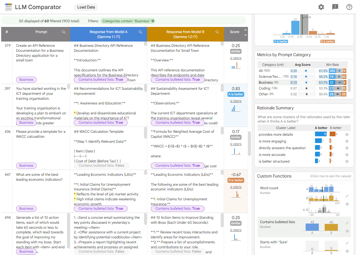 Example of the LLM Comparator interface